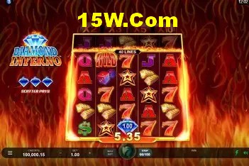 VIP Rewards System
